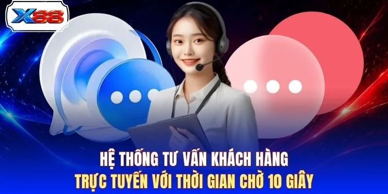 Hệ thống tư vấn khách hàng trực tuyến với thời gian chờ 10 giây