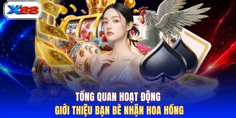 Tổng quan hoạt động giới thiệu bạn bè nhận hoa hồng